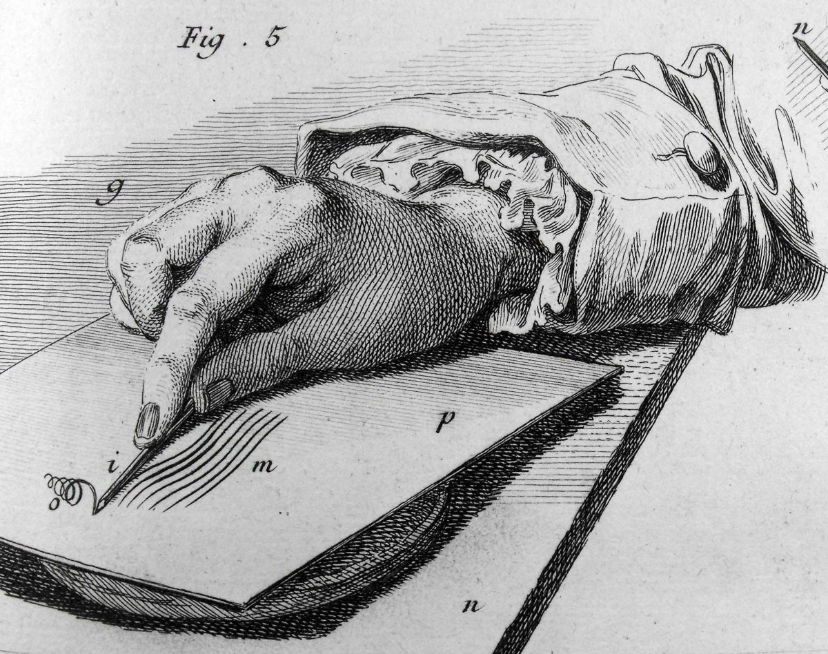 Альбрехт Дюрер. Гравюра руки. Ксилография